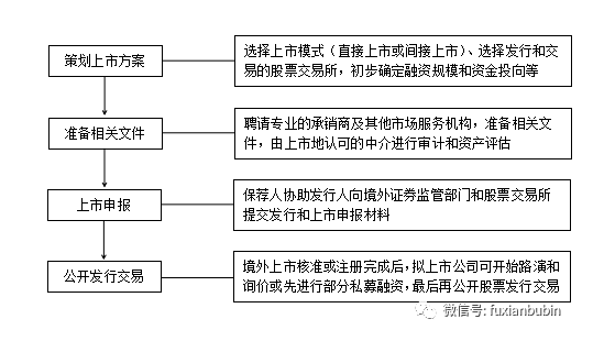 微信截图_20220420160442.png