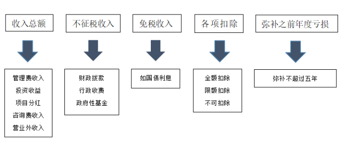 微信截图_20220715170428.png