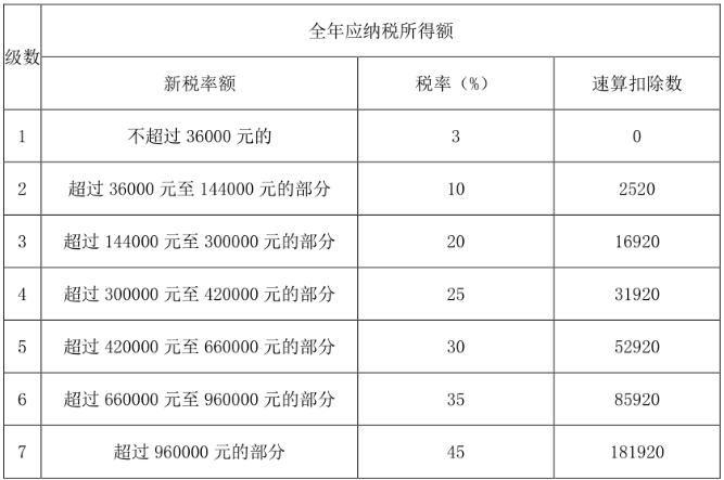 微信截图_20220511173148.png