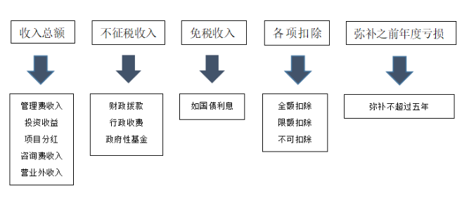 微信截图_20220530153026.png