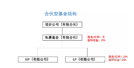 微信截图_20220125140659.png