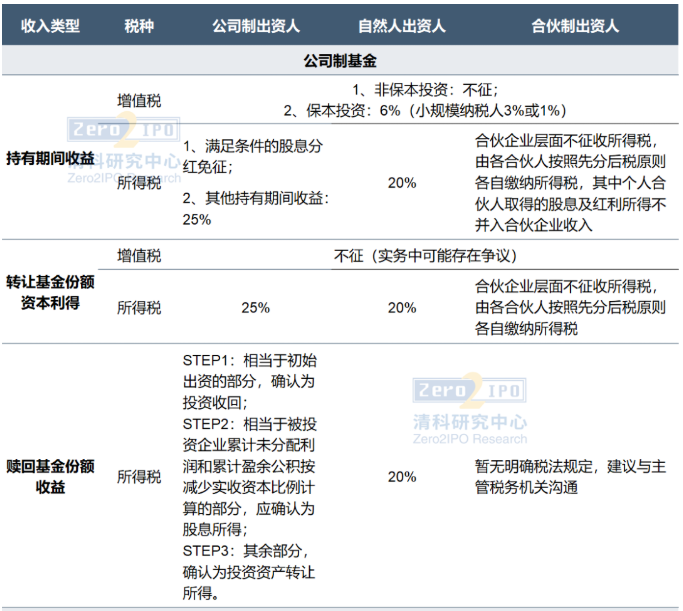 微信截图_20220317145756.png