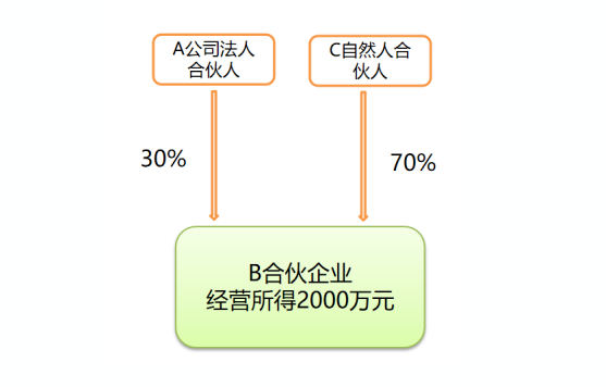 微信截图_20220323141314.png