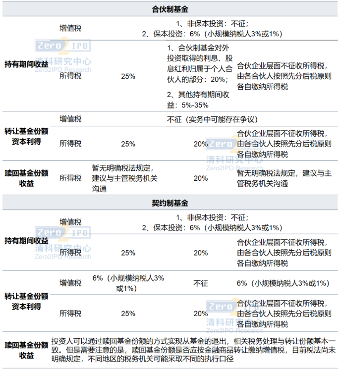 微信截图_20220317145805.png