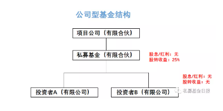 微信截图_20220125140721.png