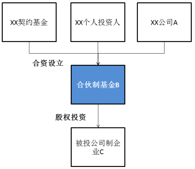 微信截图_20220426153901.png