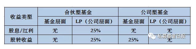 微信截图_20220125140748.png