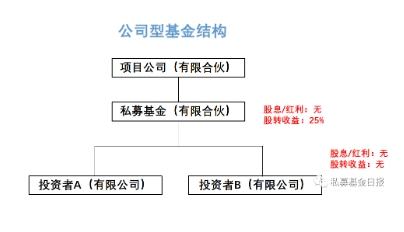 微信截图_20220412145628.png