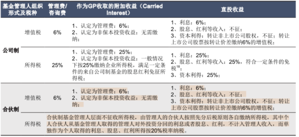 微信截图_20220505155951.png