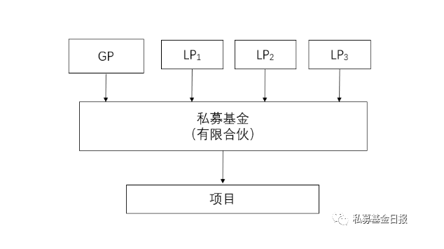 微信截图_20220321150305.png