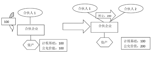 微信截图_20220331143020.png