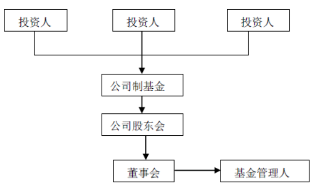 微信截图_20220315112714.png