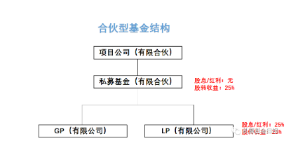 微信截图_20220412145548.png