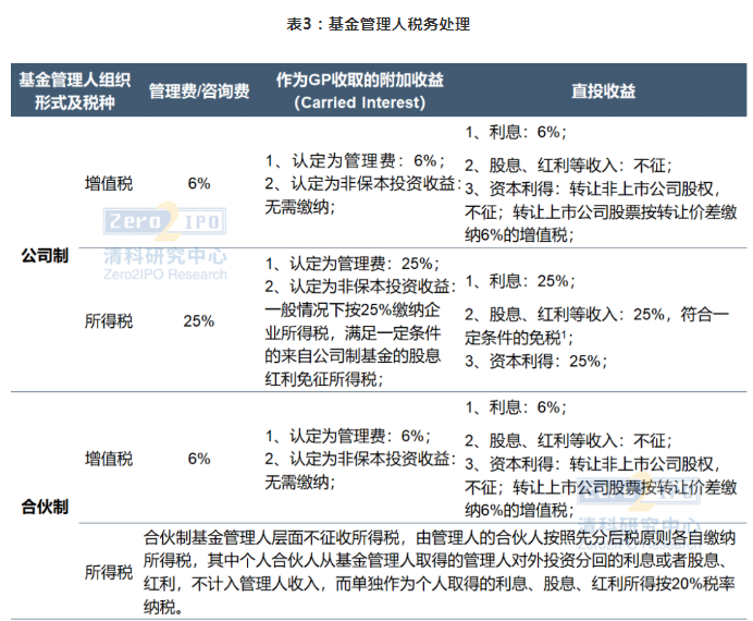 微信截图_20220317145850.png