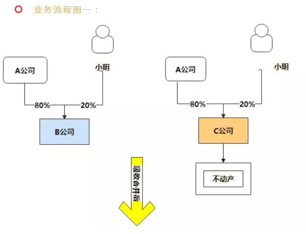 微信截图_20211129145840.png