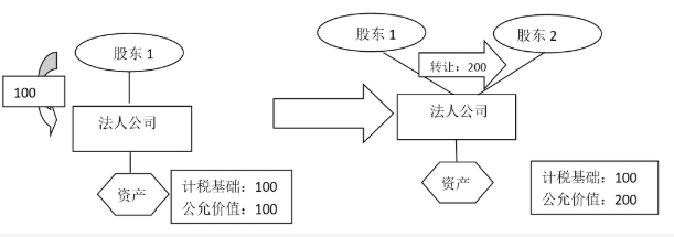 微信截图_20220331143044.png