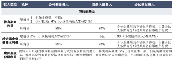 微信截图_20220505155933.png