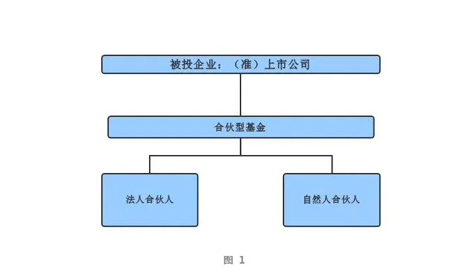 微信截图_20211119164610.png