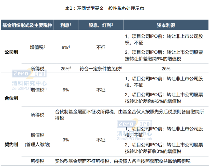 微信截图_20220317145541.png