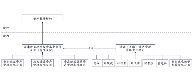 微信截图_20220620160410.png