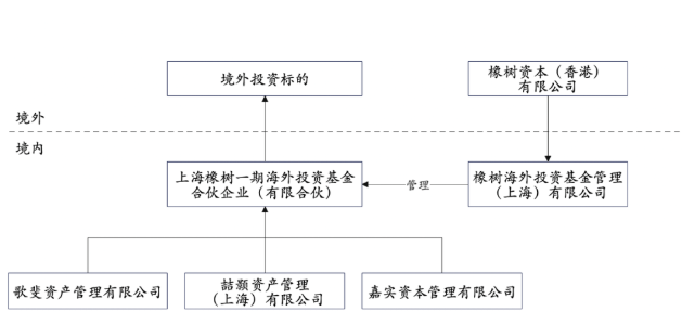 微信截图_20220620160403.png